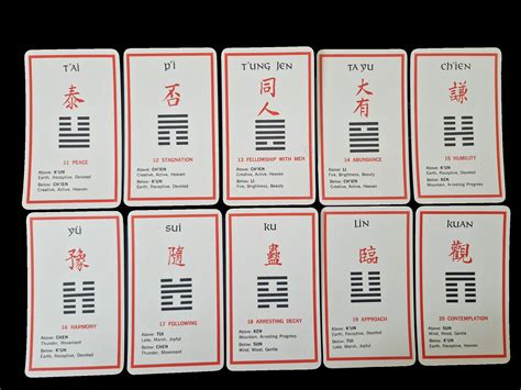 周易英文|I Ching